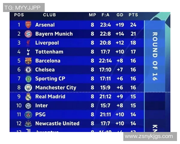 德甲激战热刺逆转皇马全场沸腾数据分析揭示比赛精彩瞬间 德甲激战热刺逆转皇马全场沸腾数据分析揭示比赛精彩瞬间